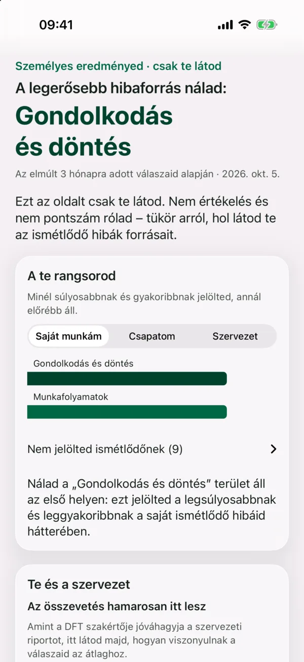 Kitöltő · Személyes eredmény: Csak a kitöltő látja: a nála legerősebb hibaforrás és a saját rangsora.