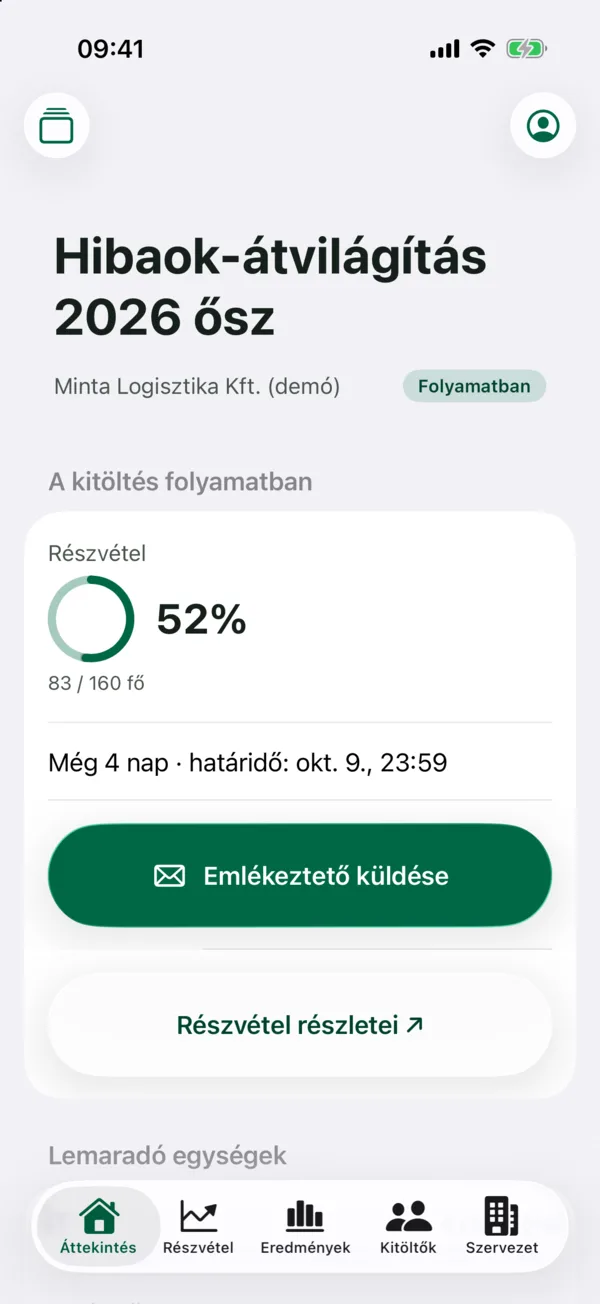 HR · Áttekintés: A futó átvilágítás részvétele, határideje és az emlékeztető küldése egy helyen.