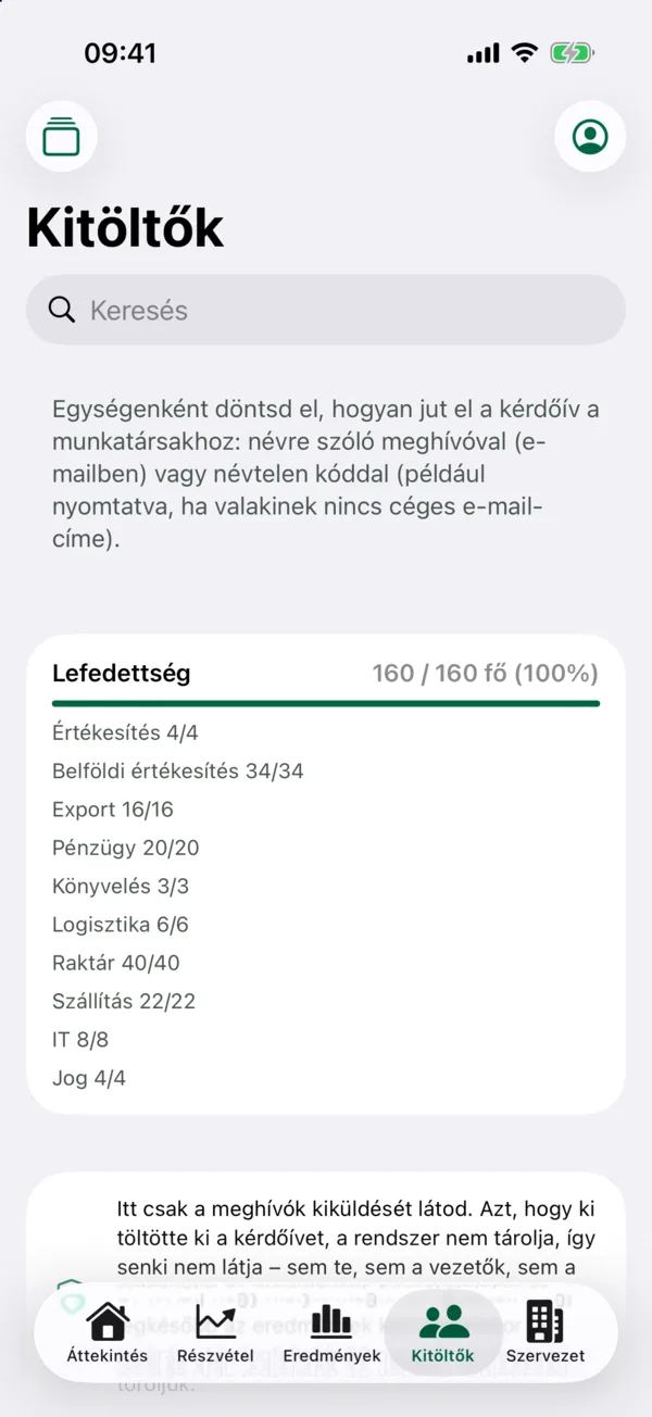 HR · Kitöltők: Névre szóló meghívók és névtelen kódok egységenként, a lefedettséggel; azt, hogy ki töltötte ki, senki nem látja.