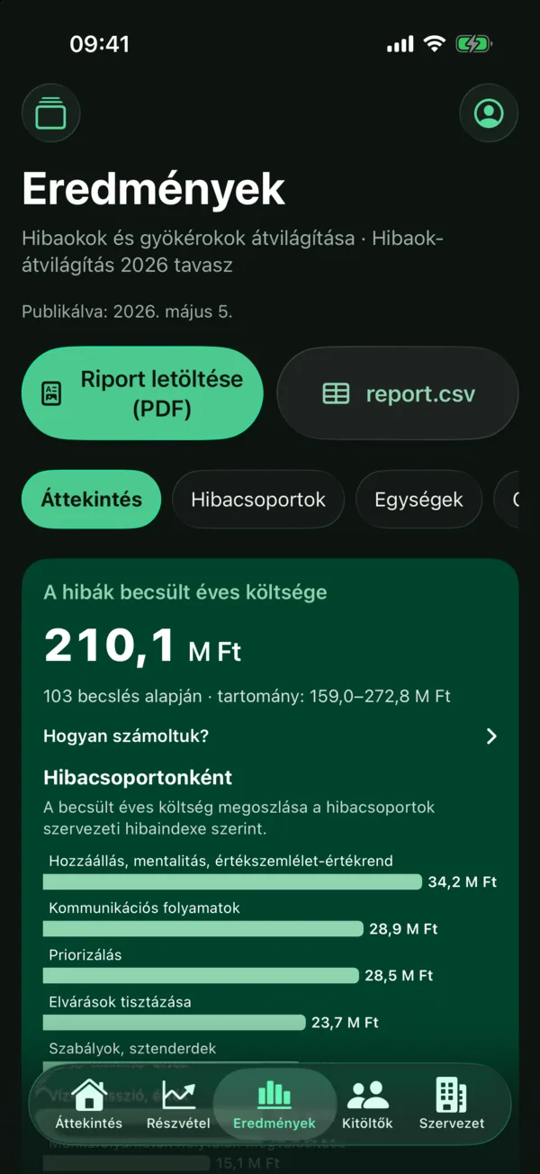 HR · Eredmények (sötét mód): A becsült költség és megoszlása sötét módban.